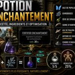 Potion d'enchantement dans Skyrim